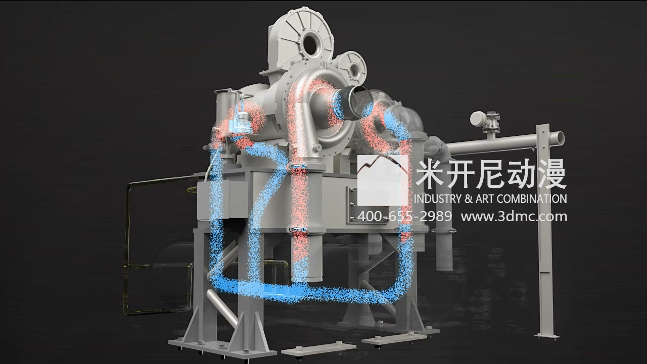 三维动画制作流程