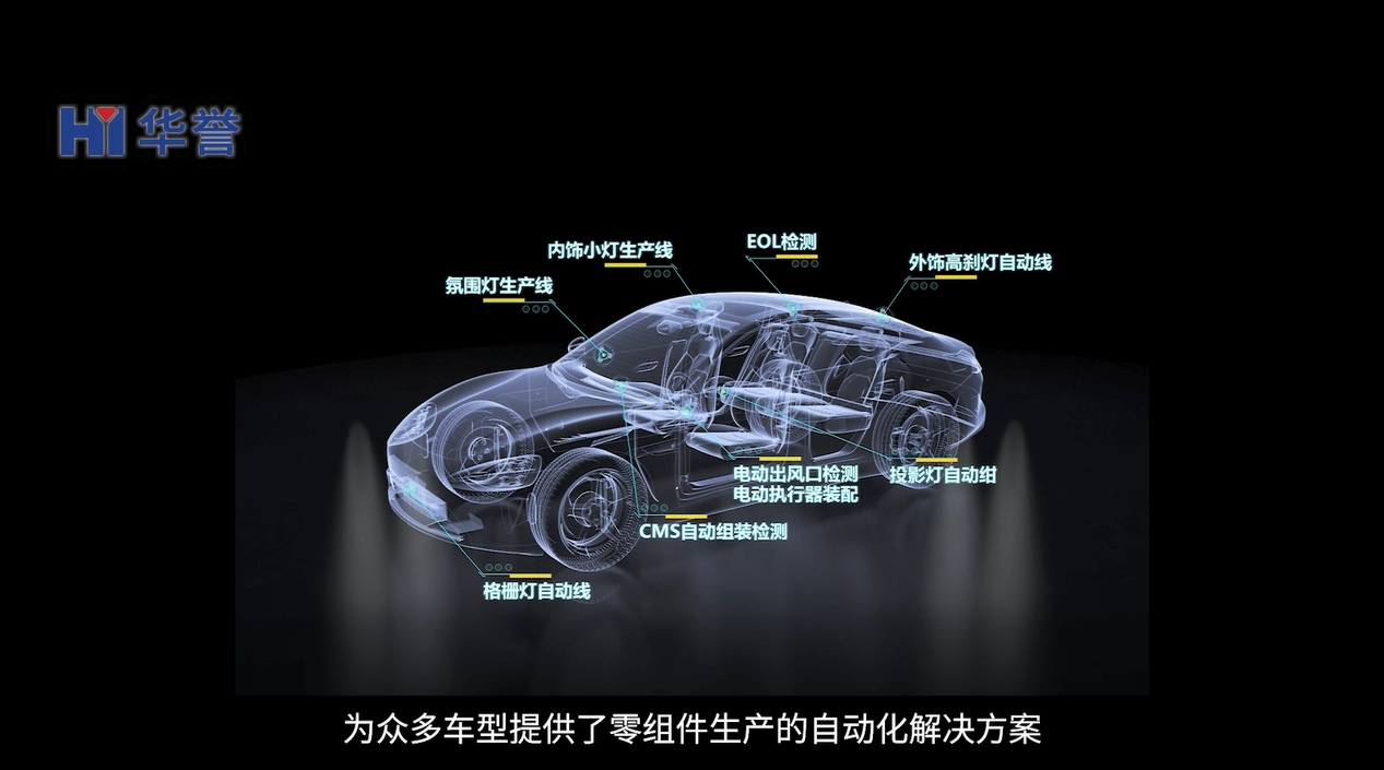 华誉企业宣传片