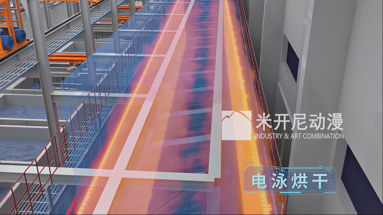 晟耀电泳涂装工艺流程三维动画